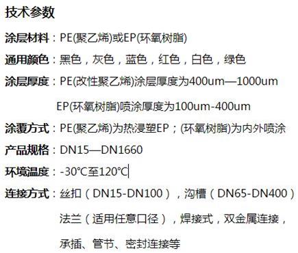 白山给水涂塑复合钢管技术参数